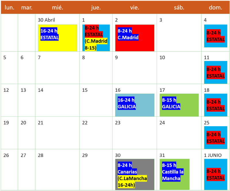 Restricciones al Transporte de Mercancías Peligrosas Mayo 2025